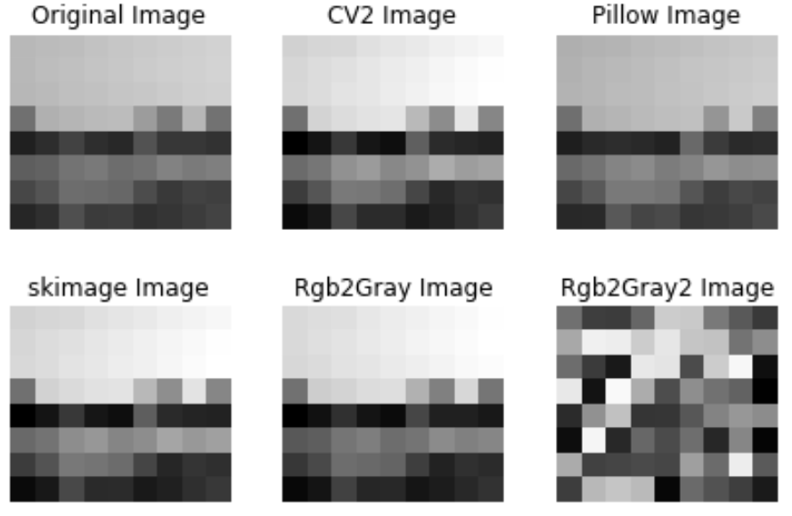 comparePythonThumbnails01bw